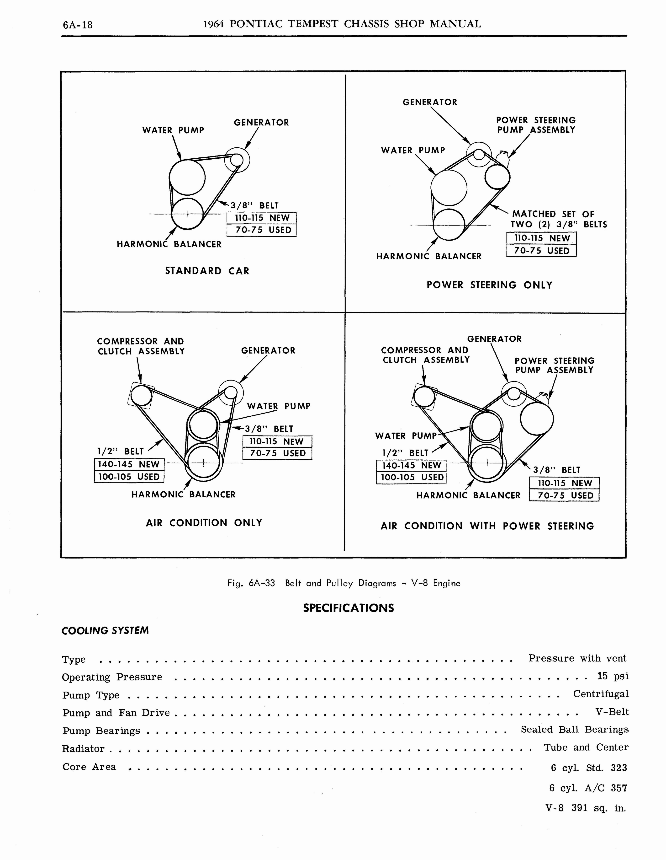 n_1964 Pontiac Tempest Shop Manual_Page_236.jpg